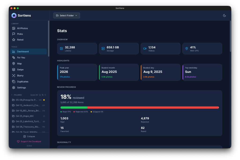 Dashboard