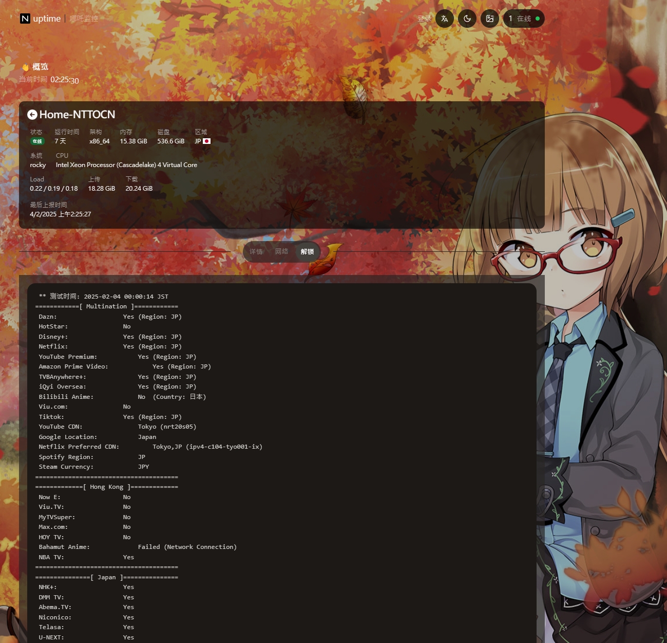 GitHub - Torinomii/nezha-dash-v1-v1.17.0-mediaunlock · GitHub