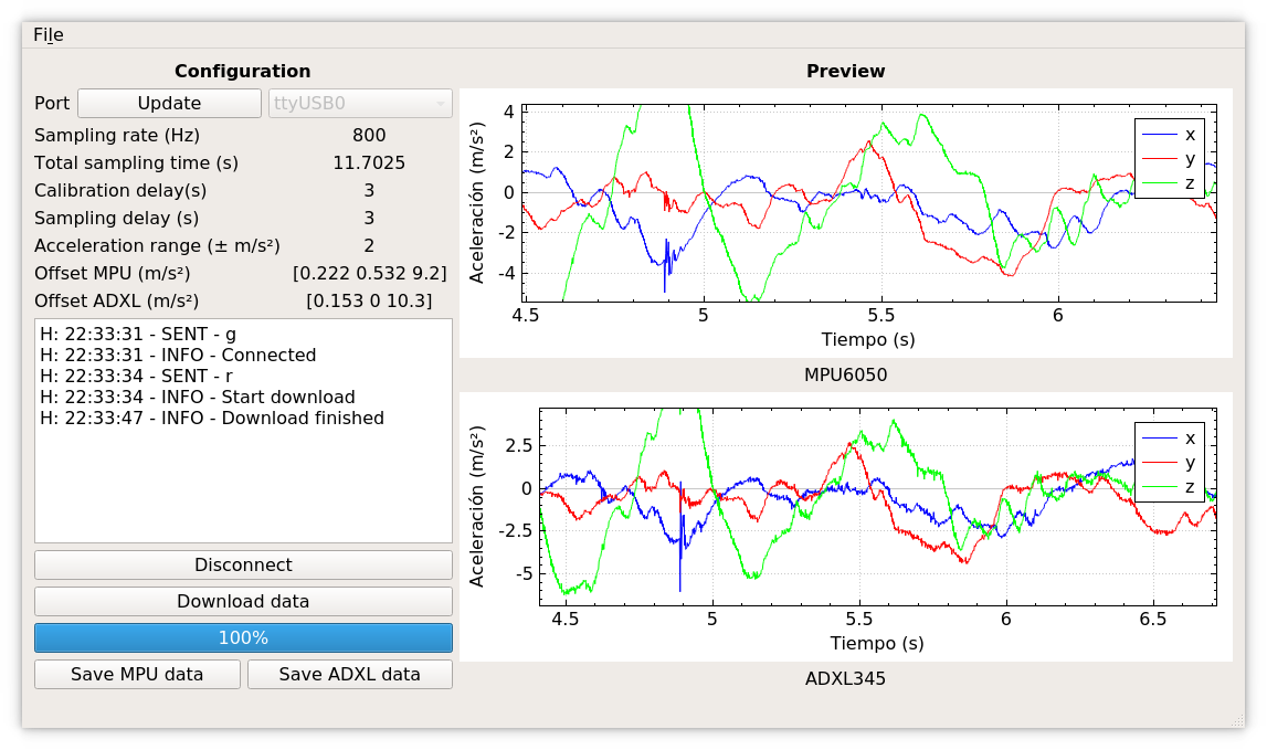 AccelerationDataLogger, from the project README