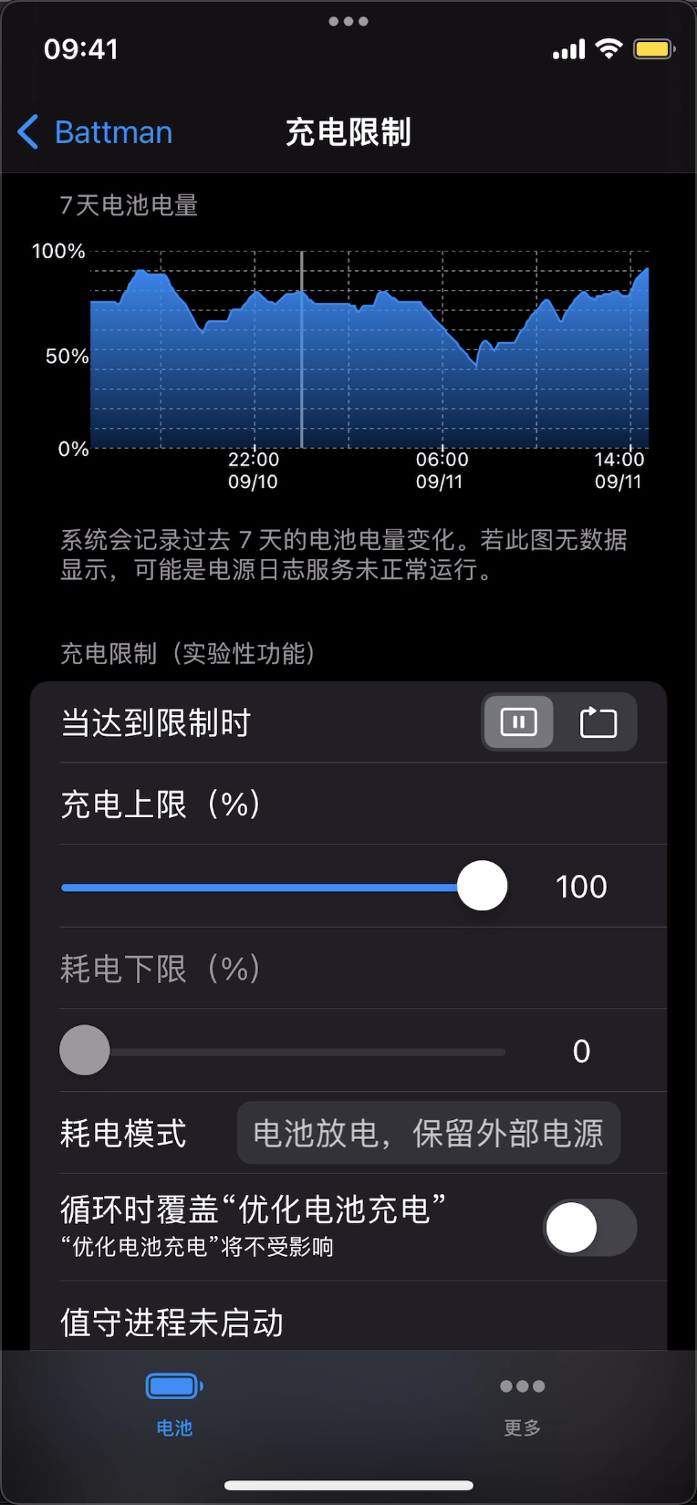 Battman Charging Limit Demo