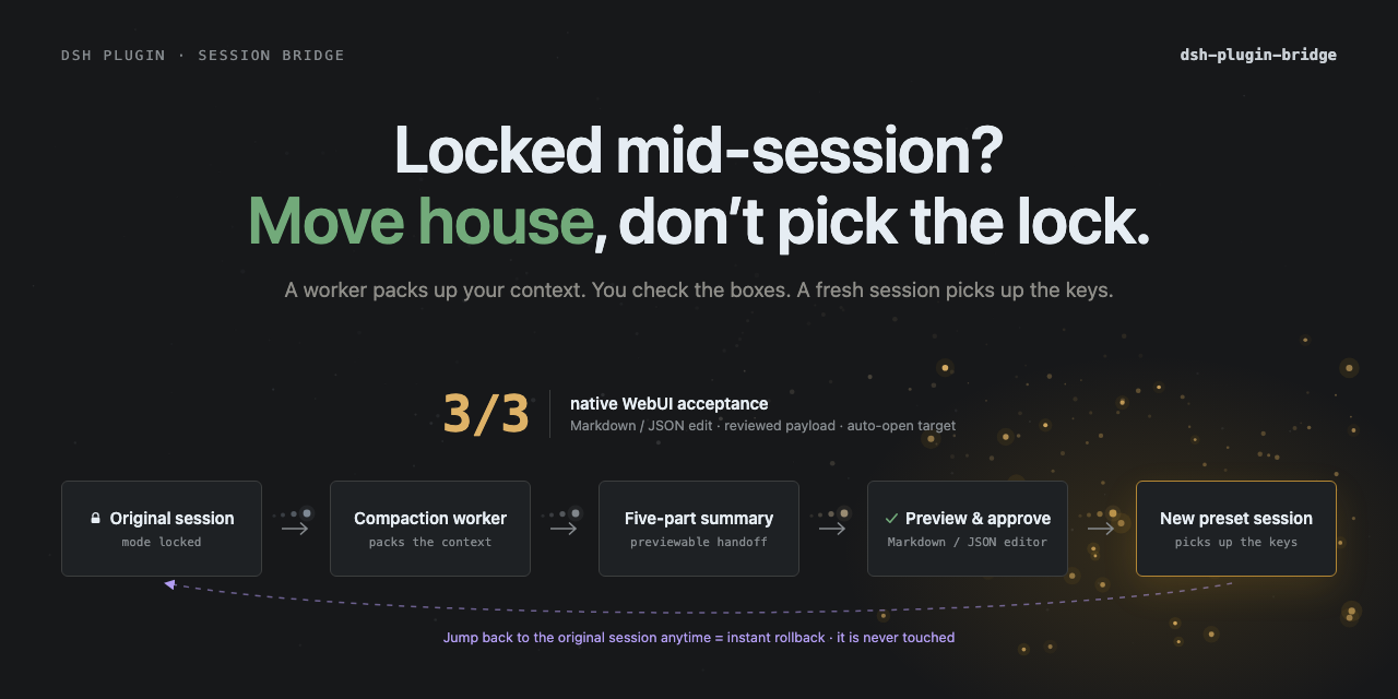 dsh-plugin-bridge moves a locked session to a new preset through a previewable five-part handoff