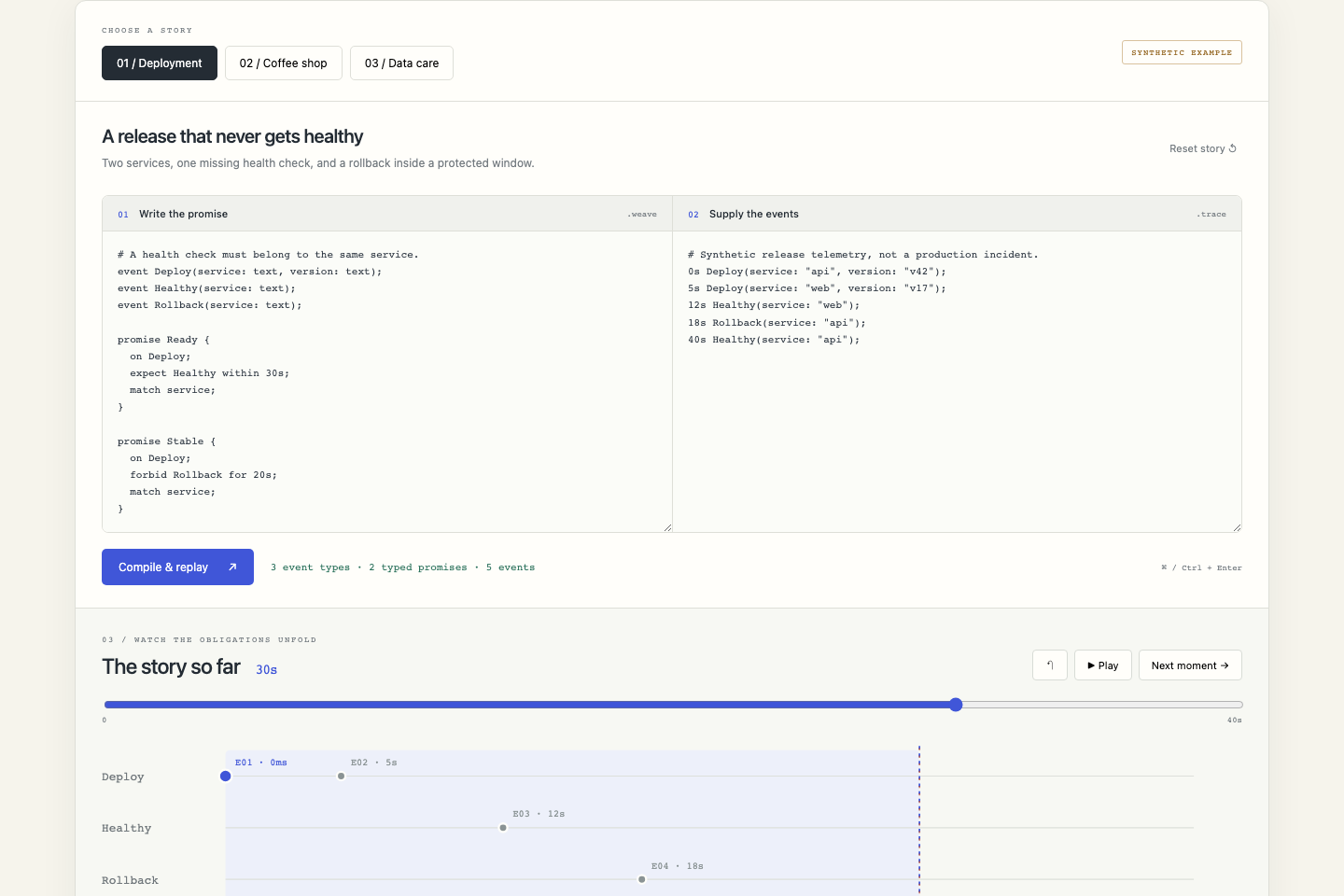 Traceweaver workbench: source, replay timeline and obligations