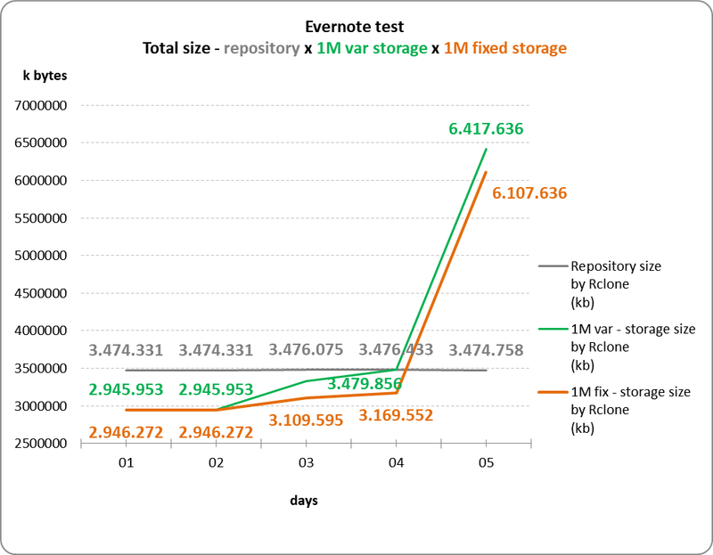 Graph04