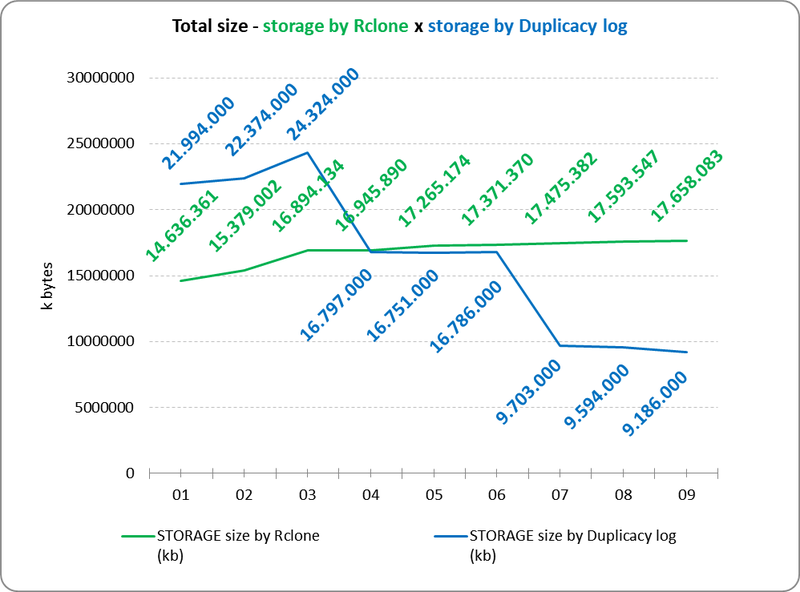 Graph02