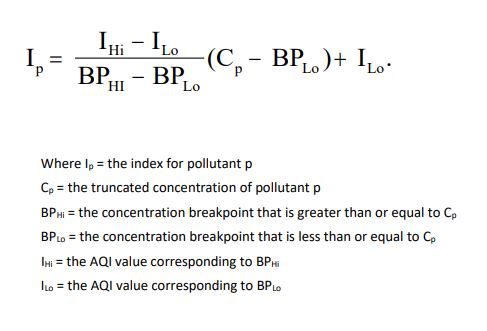 AQI - formula