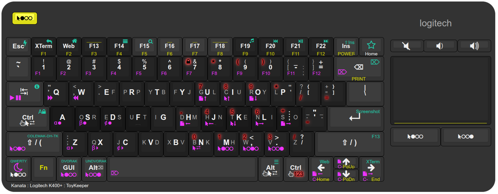 Non-split row-staggered Logitech K400+ with Dvorak, QWERTY, and Colemak legends