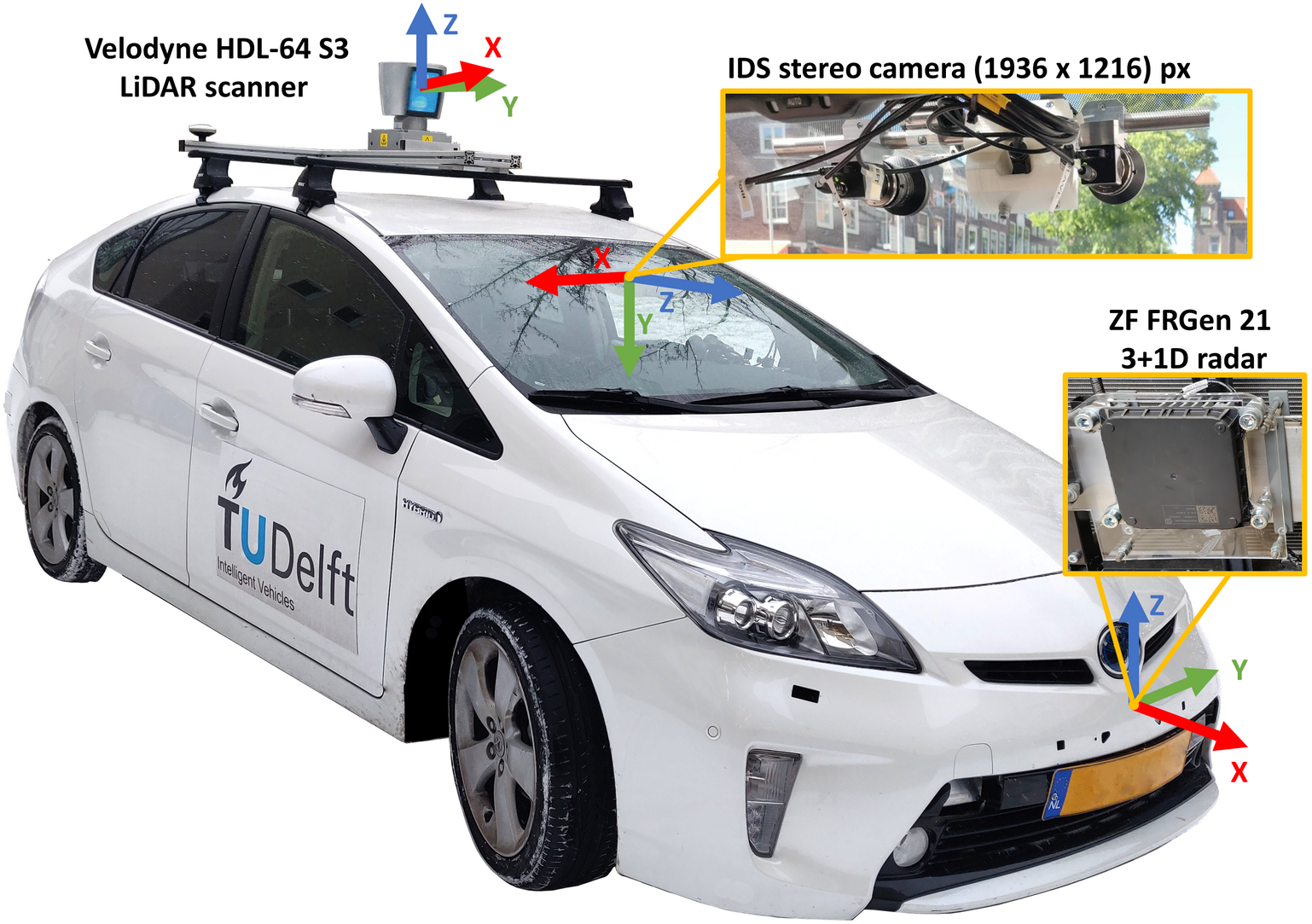 Prius sensor setup