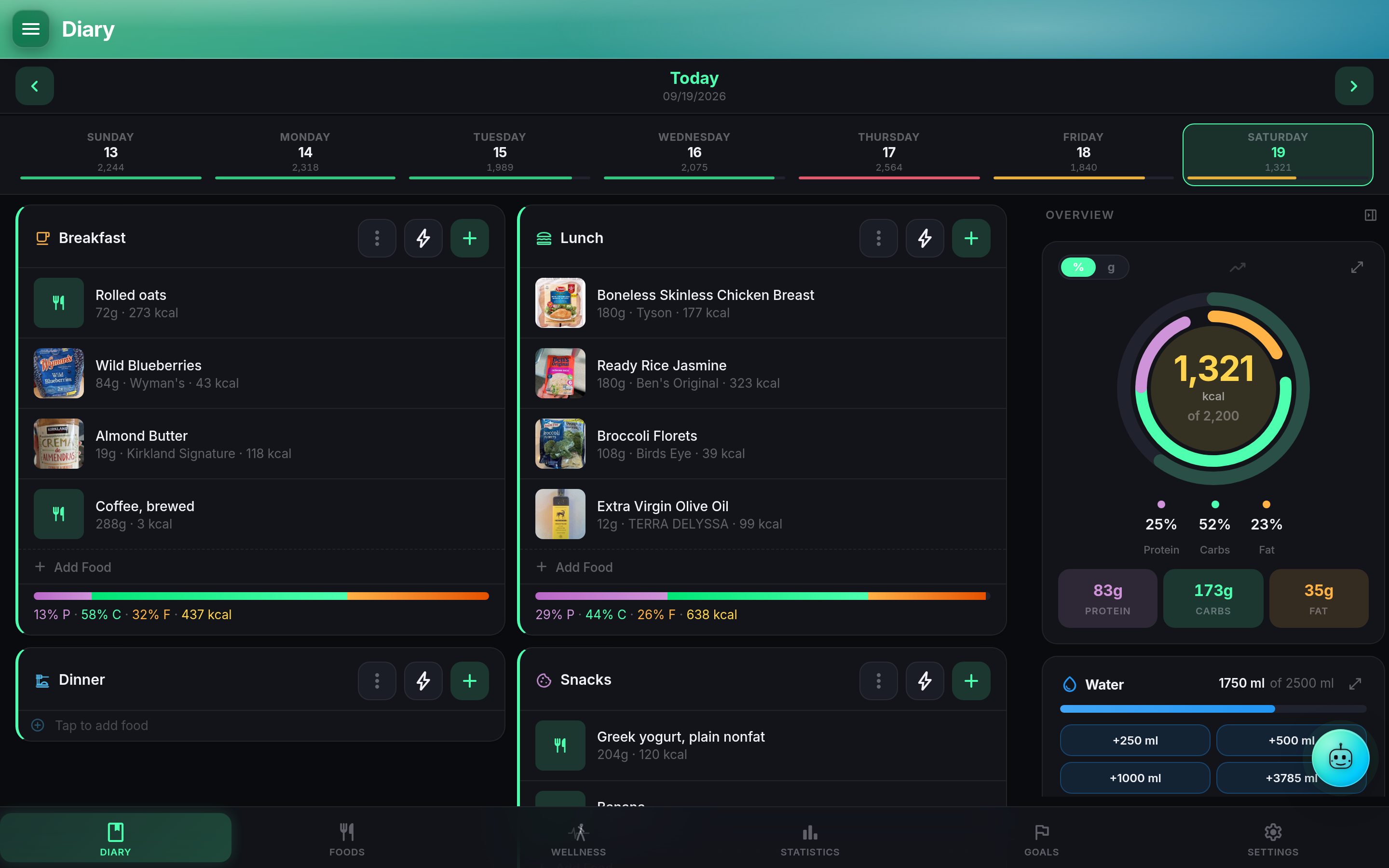 NutriTrace diary view: a full day of food logging with macro bar, per-meal breakdowns, and water tracking