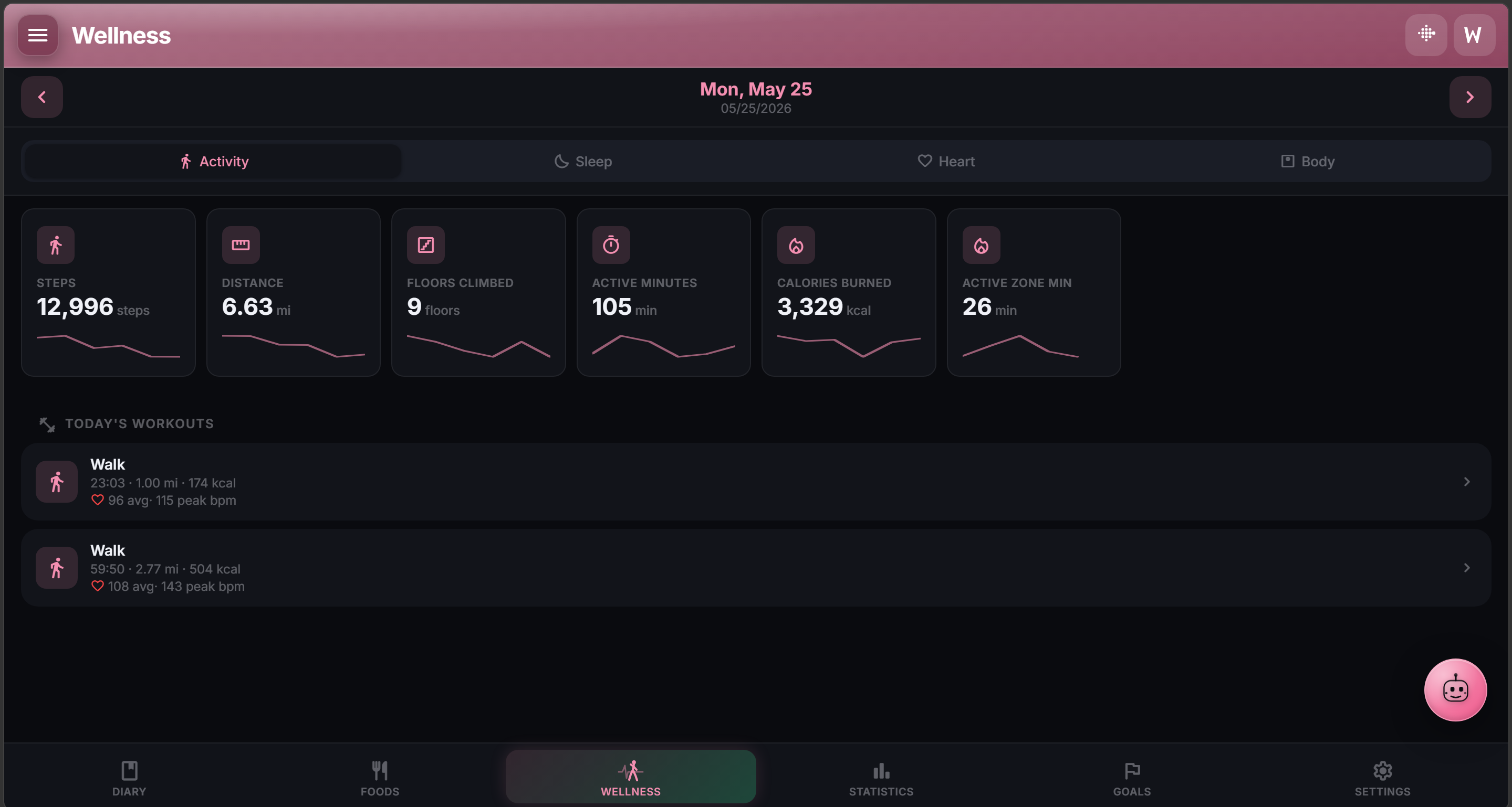 NutriTrace Wellness page — sleep, HRV, readiness, stress, and activity sparklines from connected devices