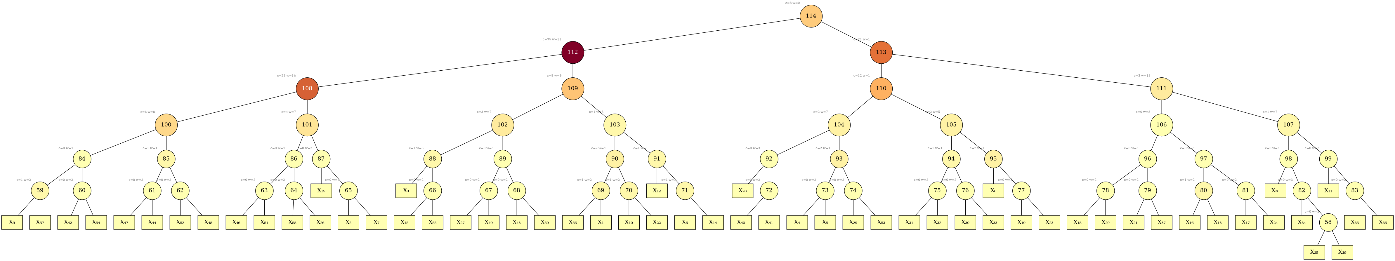 force-root-balance