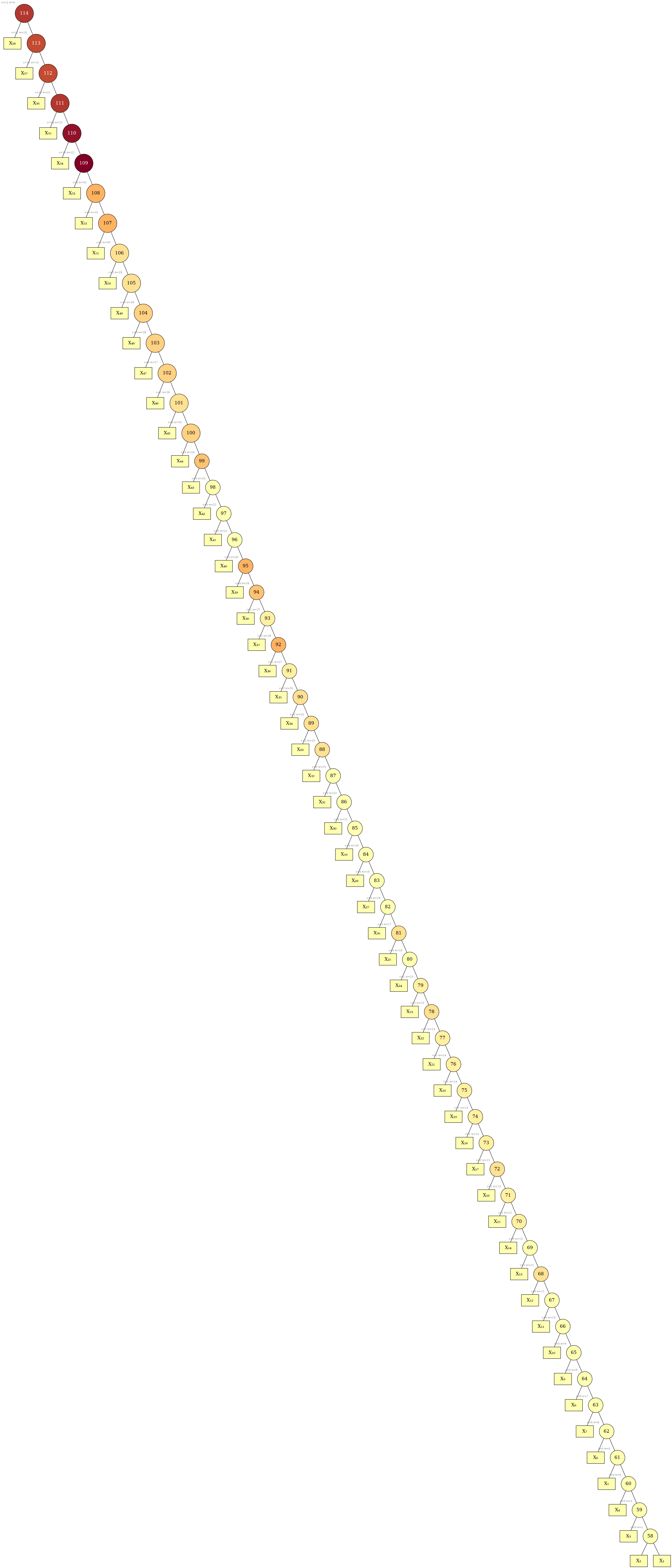 reverse-linear