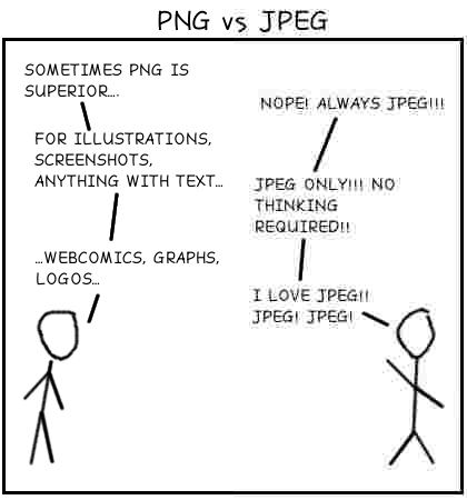 Example of PNG vs JPEG