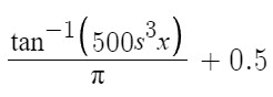 Picture of execution probability function