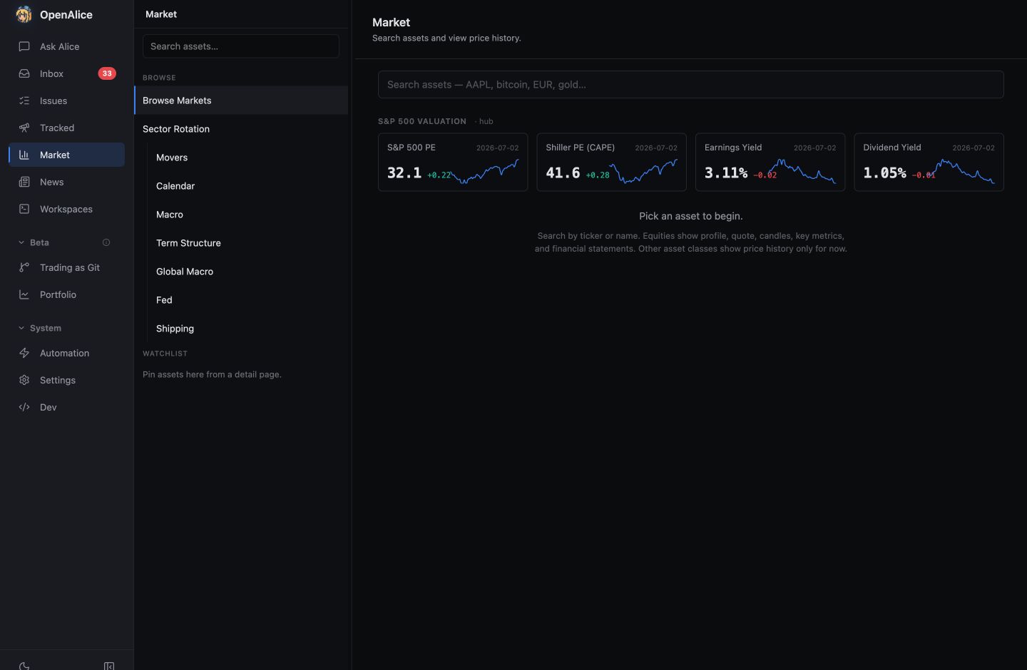 OpenAlice Market tools
