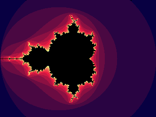 mandelbrot