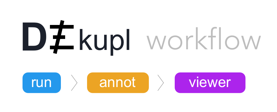 Dekupl workflow