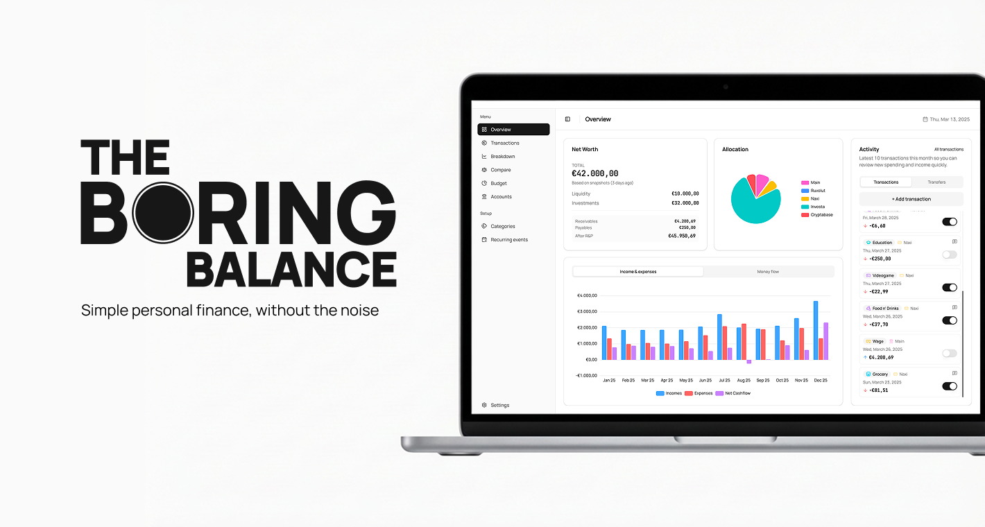 Boring Balance dashboard preview in a MacBook frame