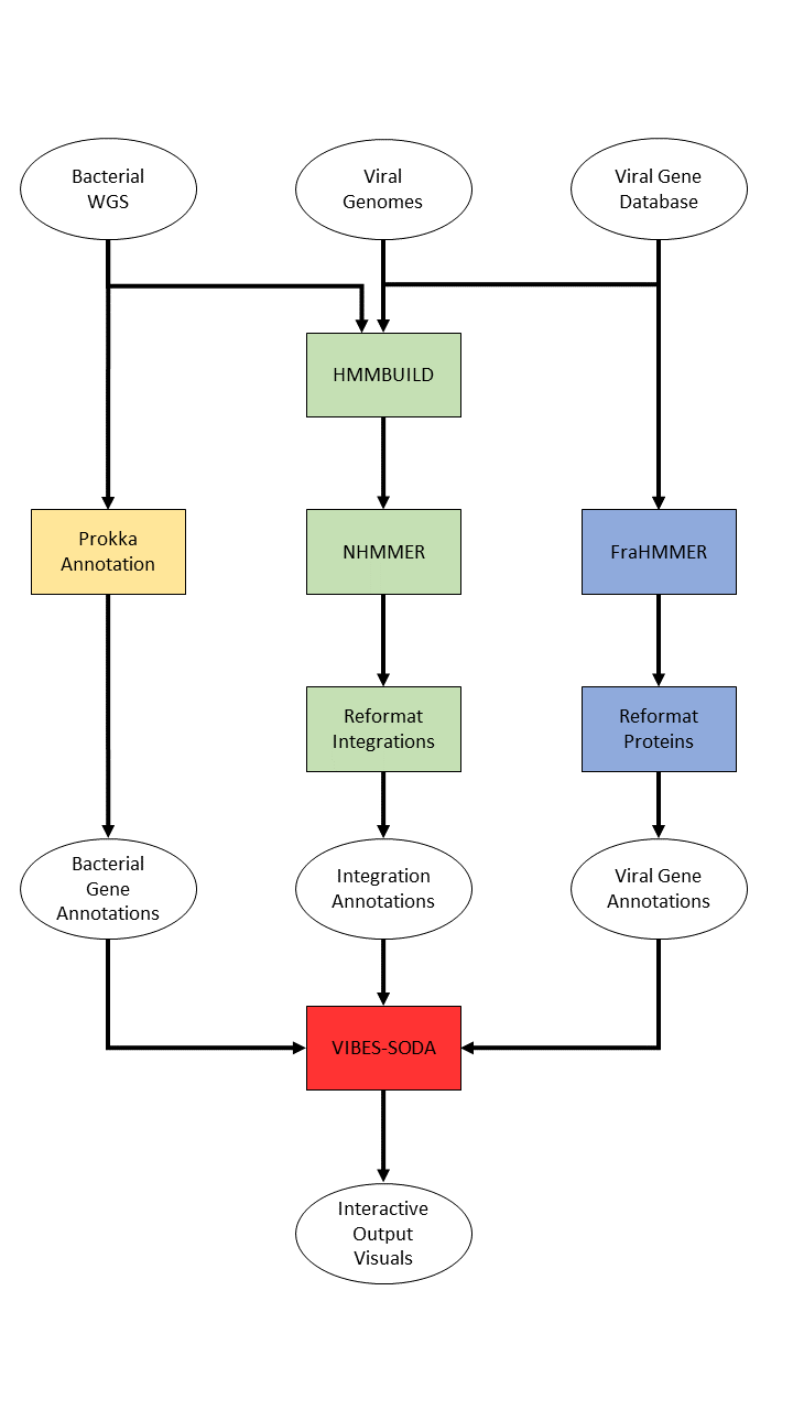 pipeline_diagram