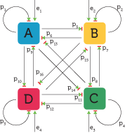 network cartoon