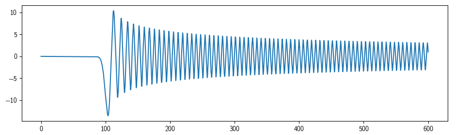 Bessel equation