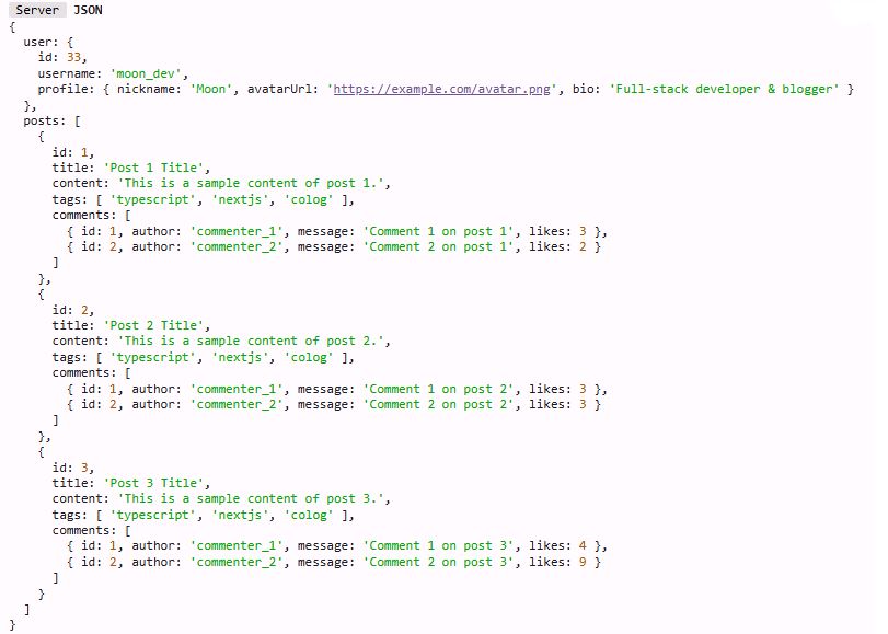 Output