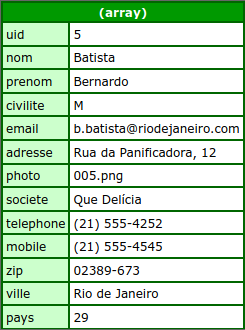 dBug Mysql Single Result