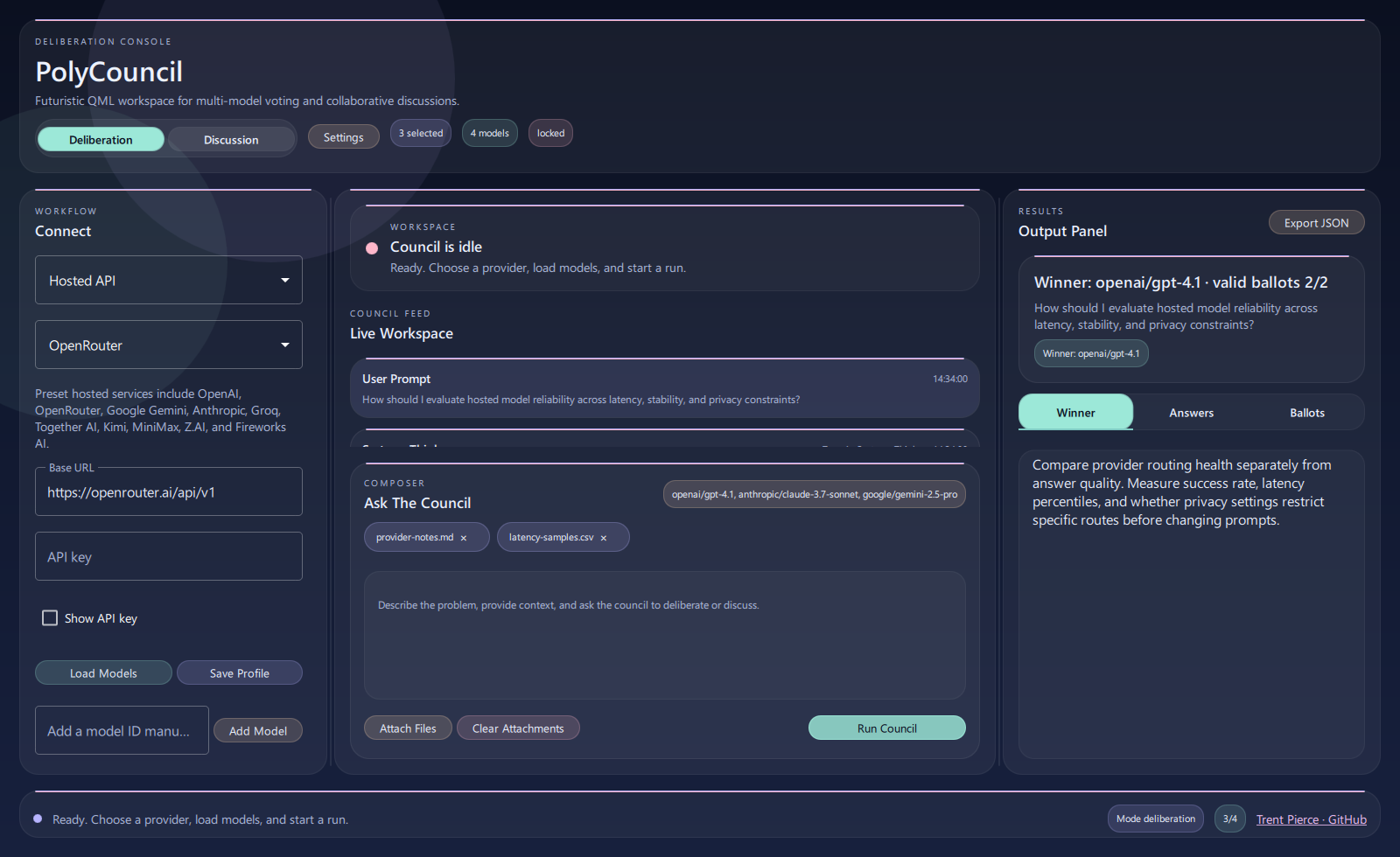 PolyCouncil main workflow