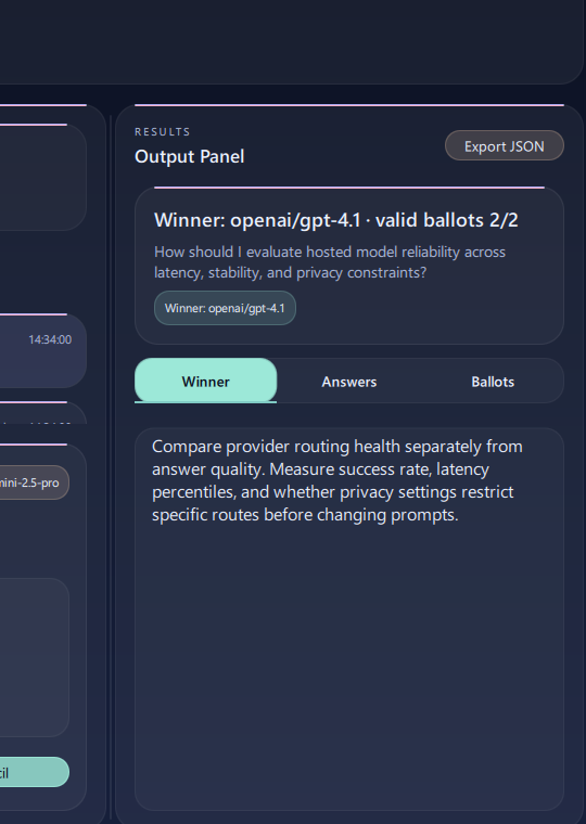 PolyCouncil results overview