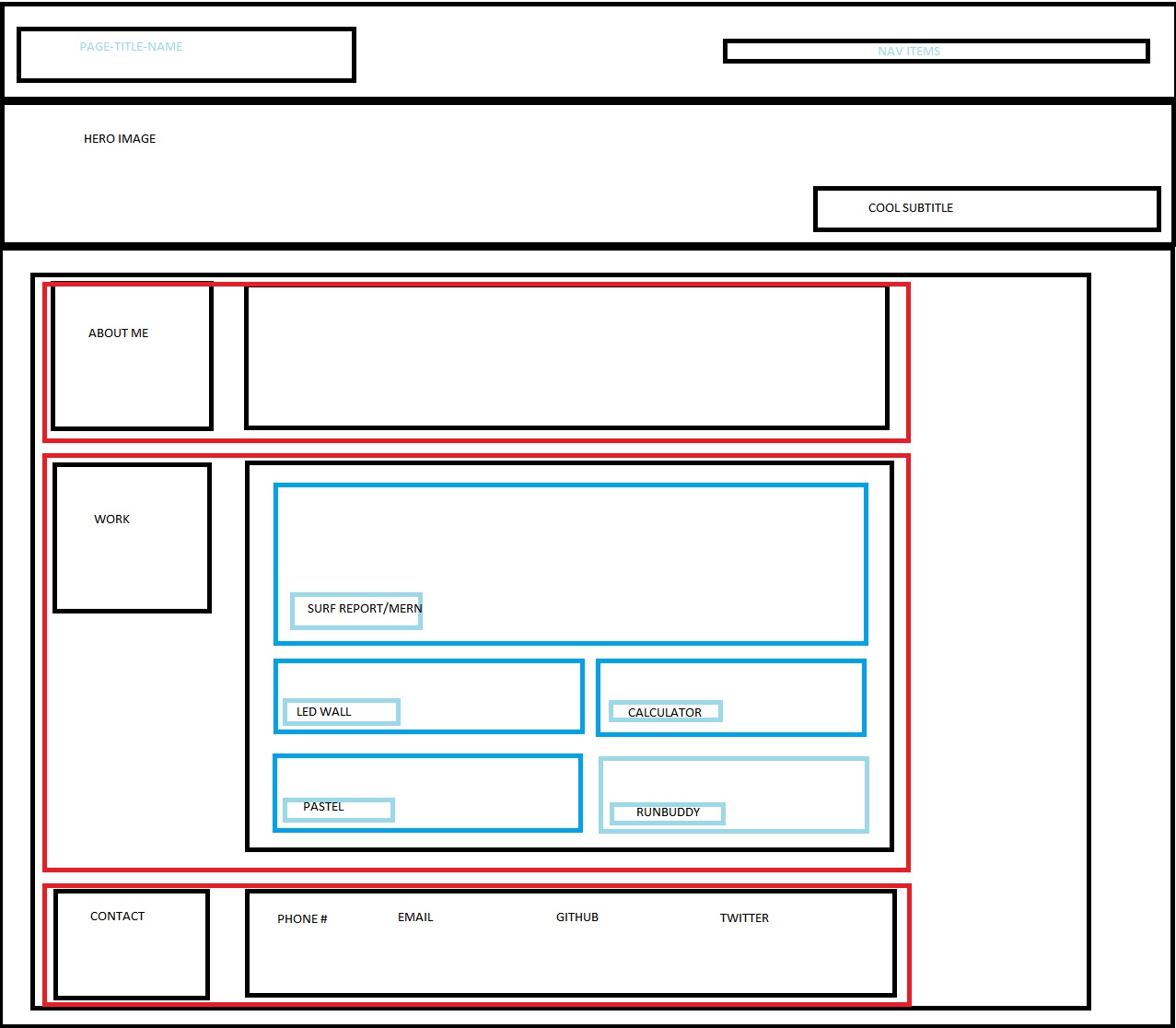 Wireframe