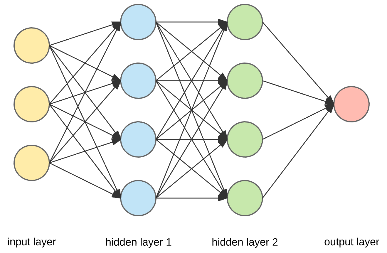 image-alt-text-check-github-to-see-image