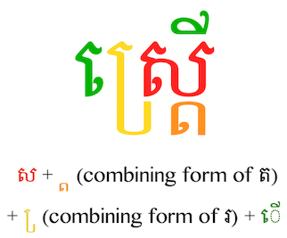 Khmer Example Syllable