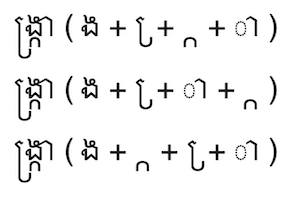 Khmer Syllable Variations