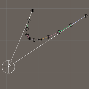 Interpolation bezier quadratic