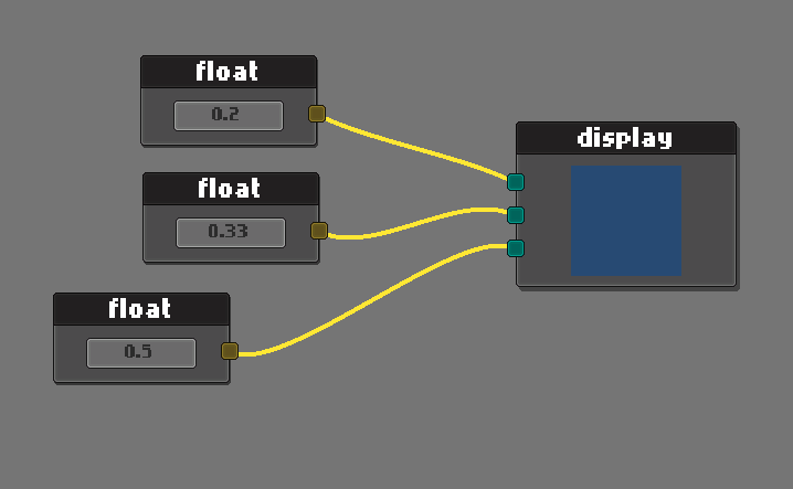 node editor