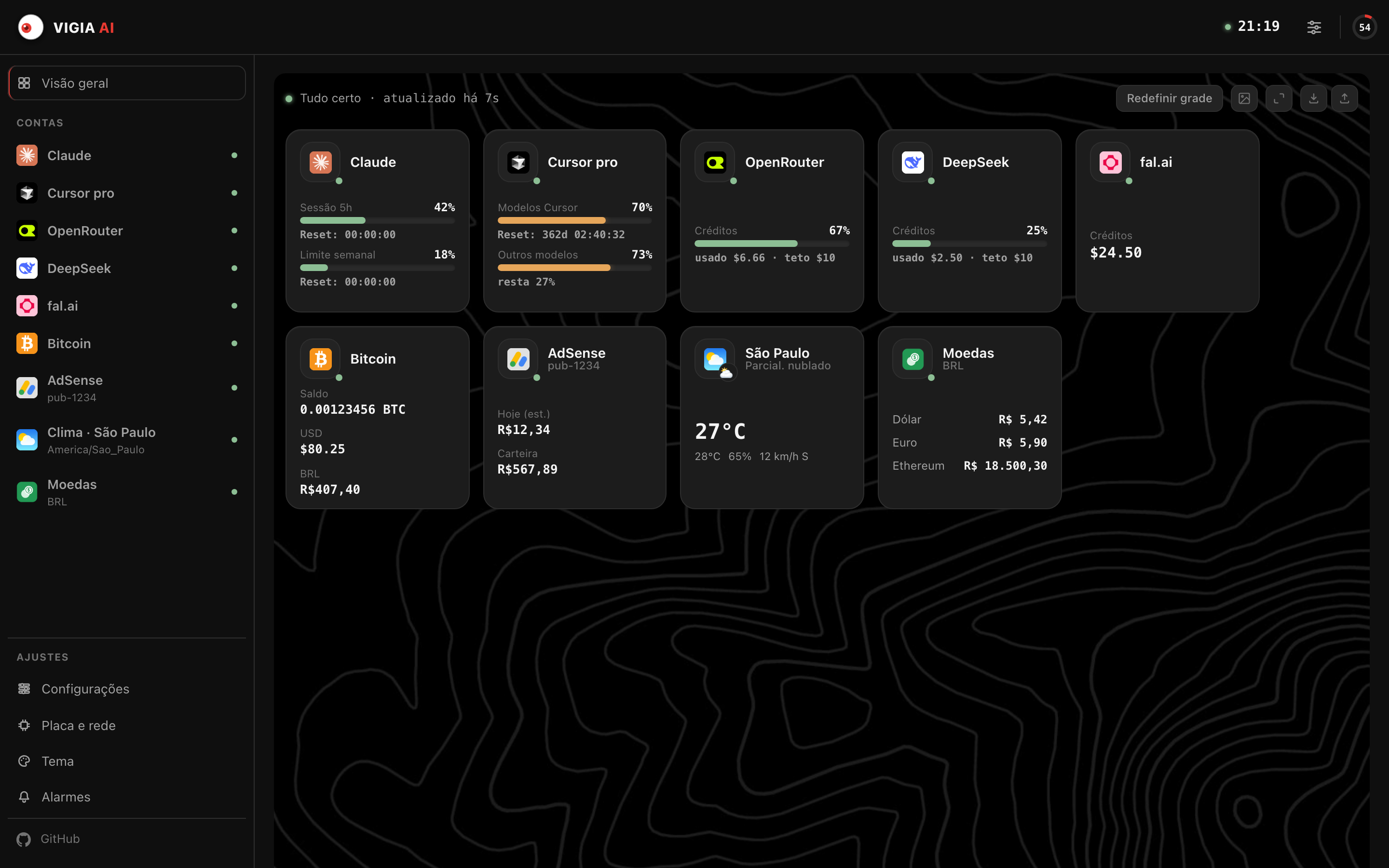 Versão web do painel, rodando no navegador