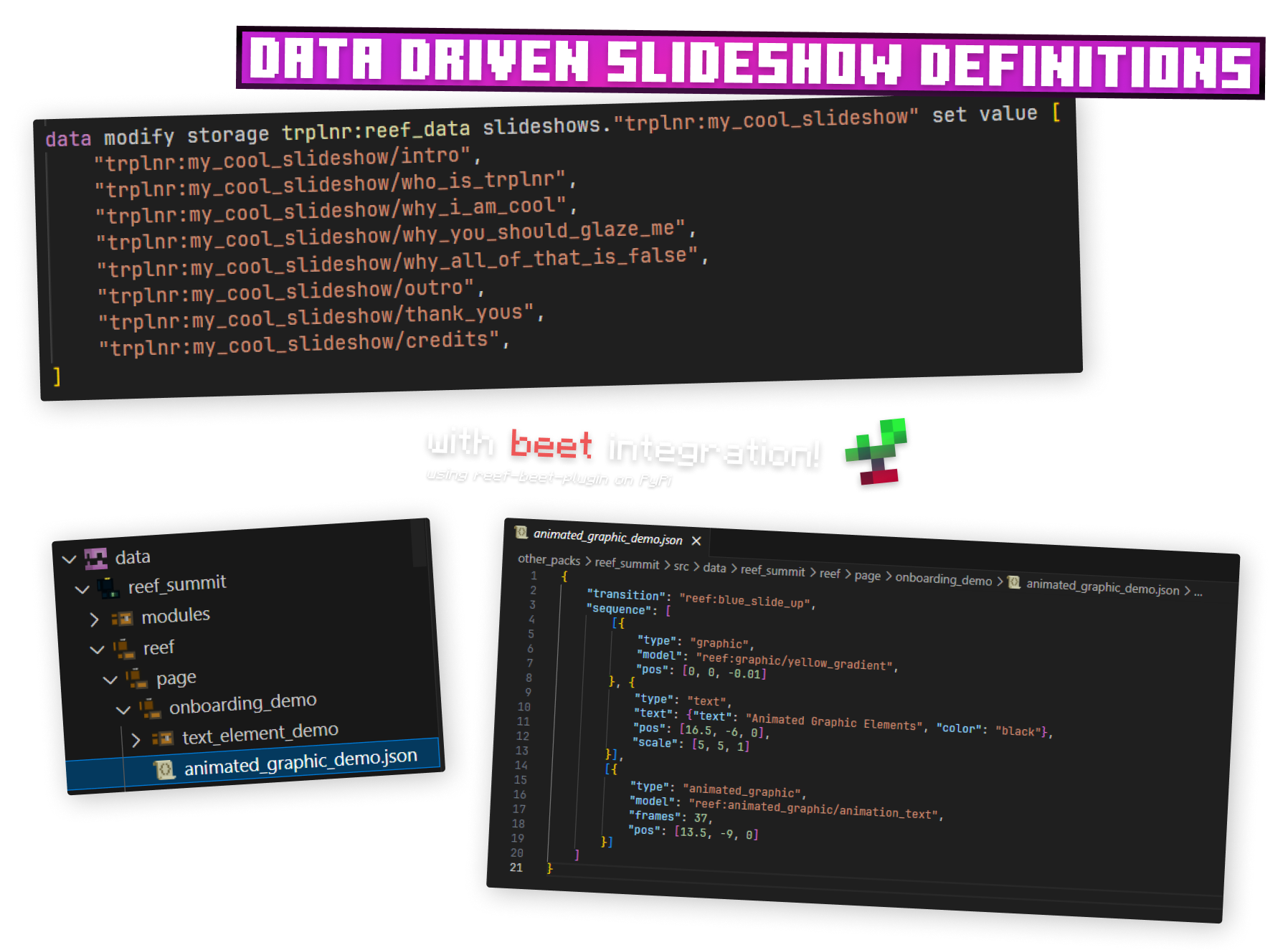 Data-driven Slideshow Definitions with Beet integration