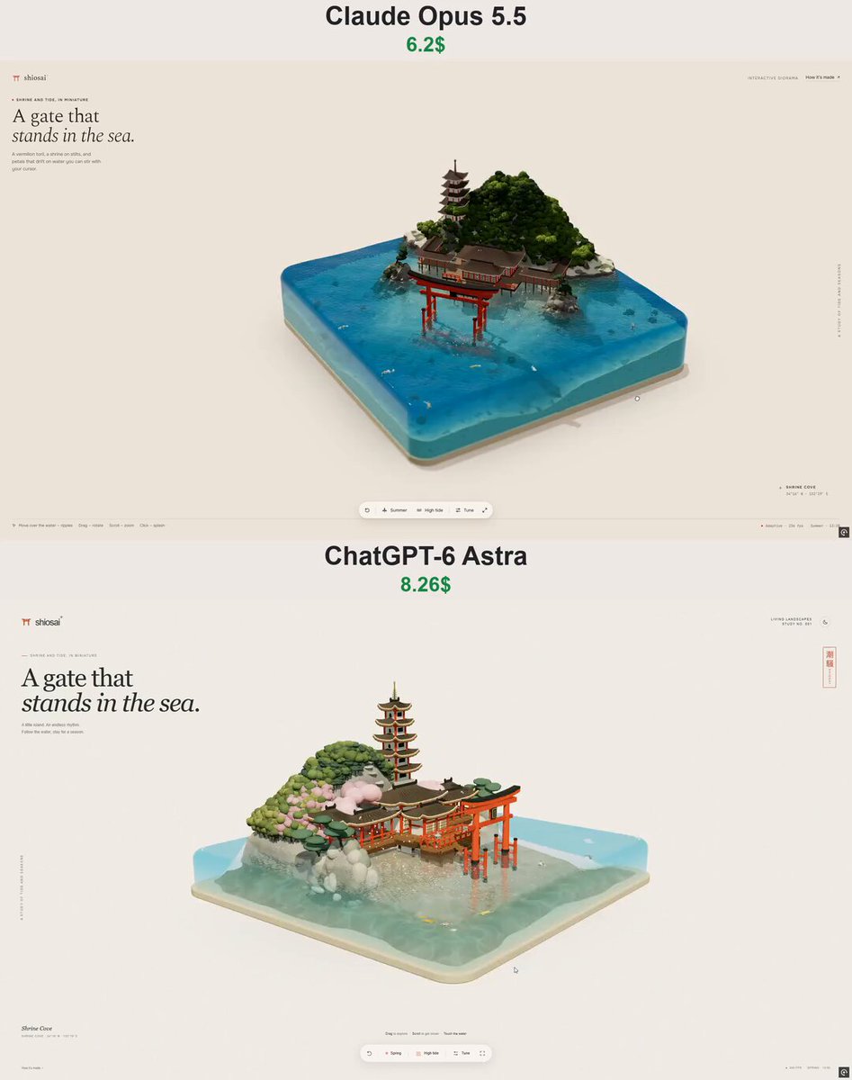 Torii at High Tide interactive shrine diorama