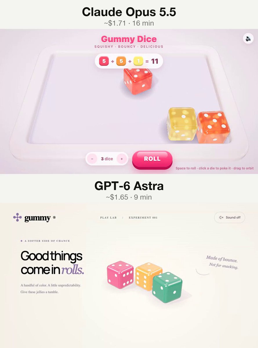 Interactive 3D gummy dice experience