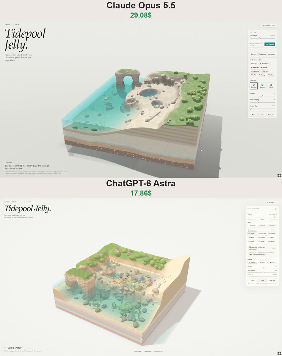 Tidepool Jelly Interactive 3D Coastal Ecosystem