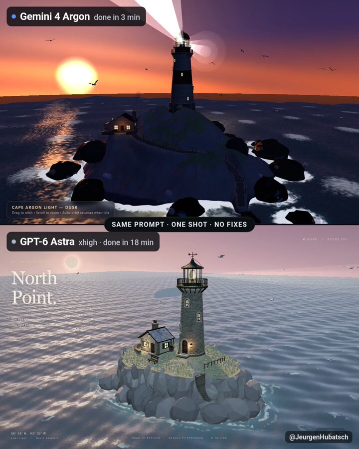 Old stone lighthouse on a rocky cliff at dusk