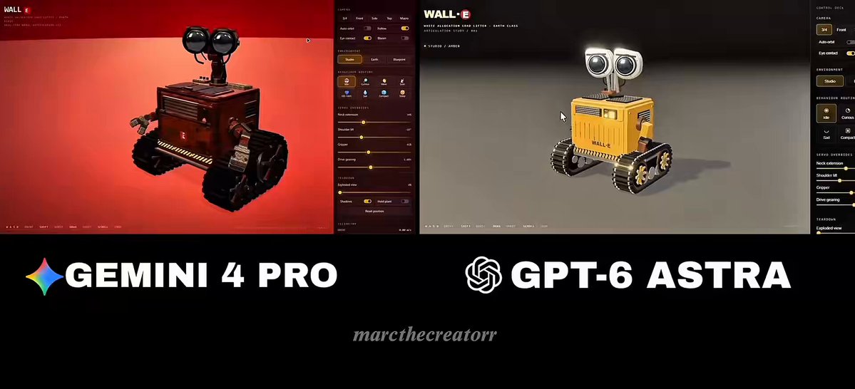 Create a 3D model of WALL-E in Three.js