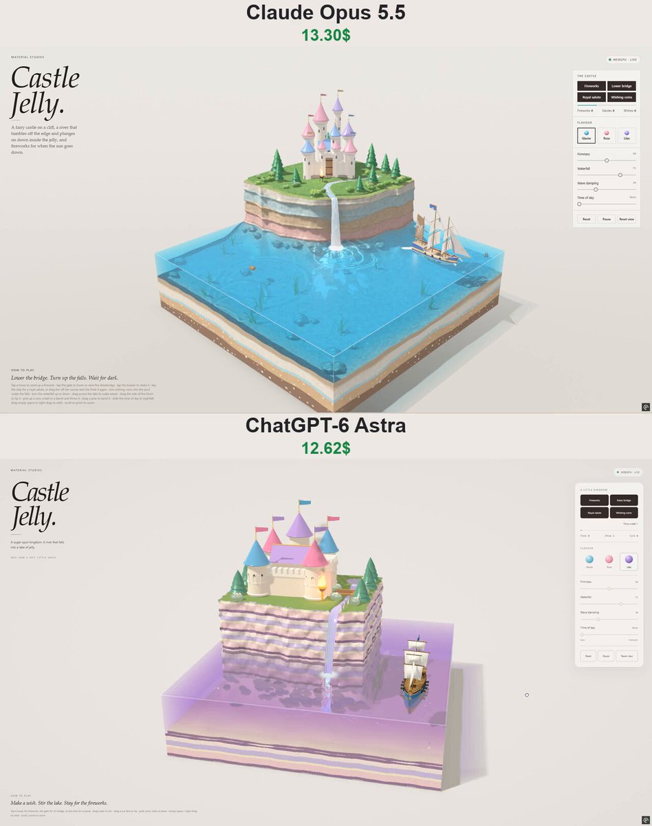 Castle Jelly interactive WebGPU diorama