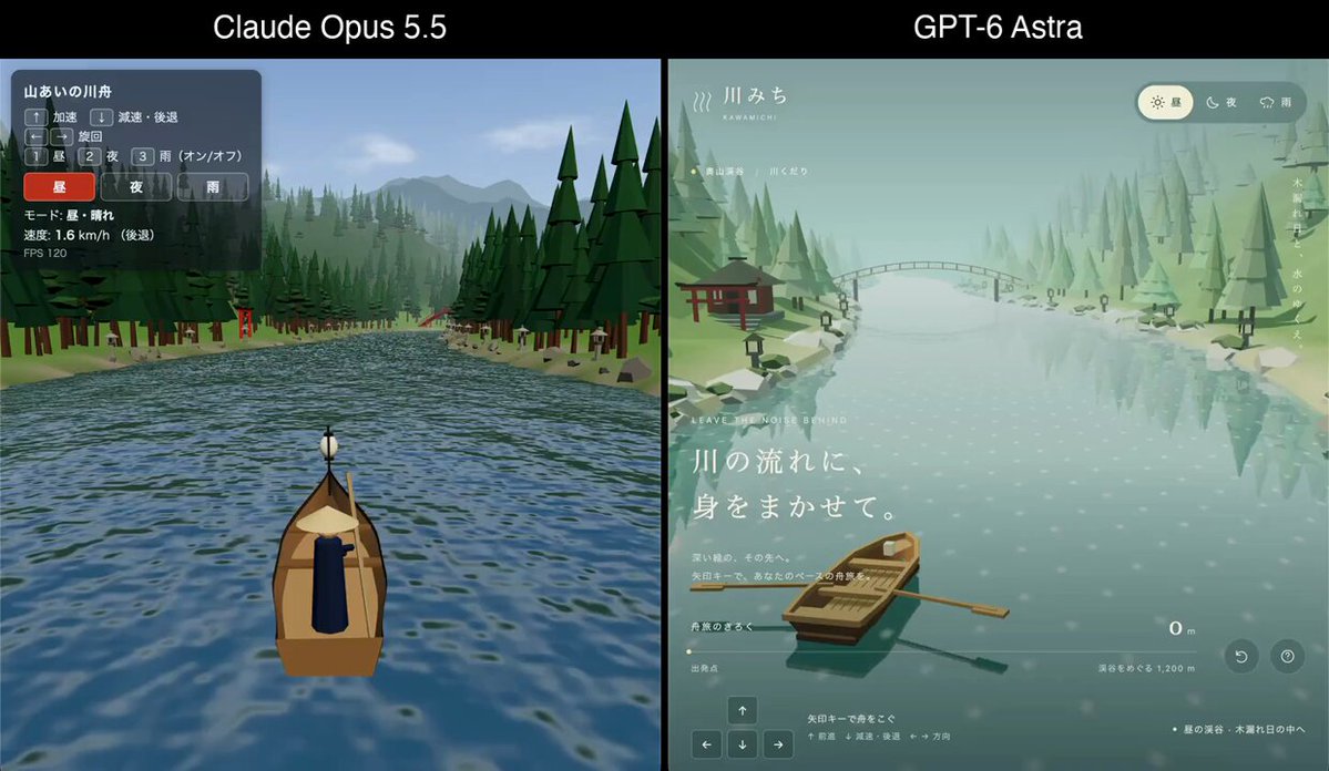 Playable 3D Boat Scene on a Mountain River