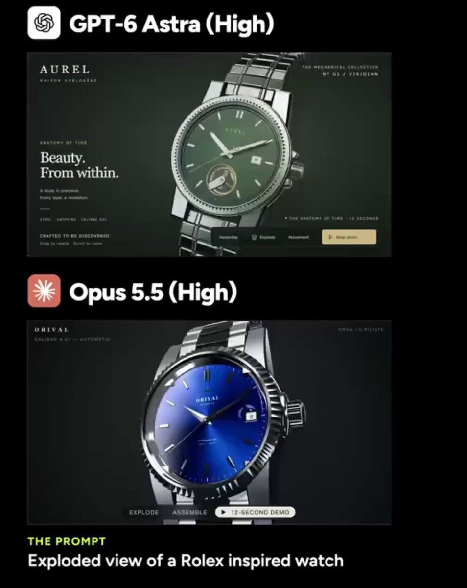 Exploded view of a Rolex inspired watch