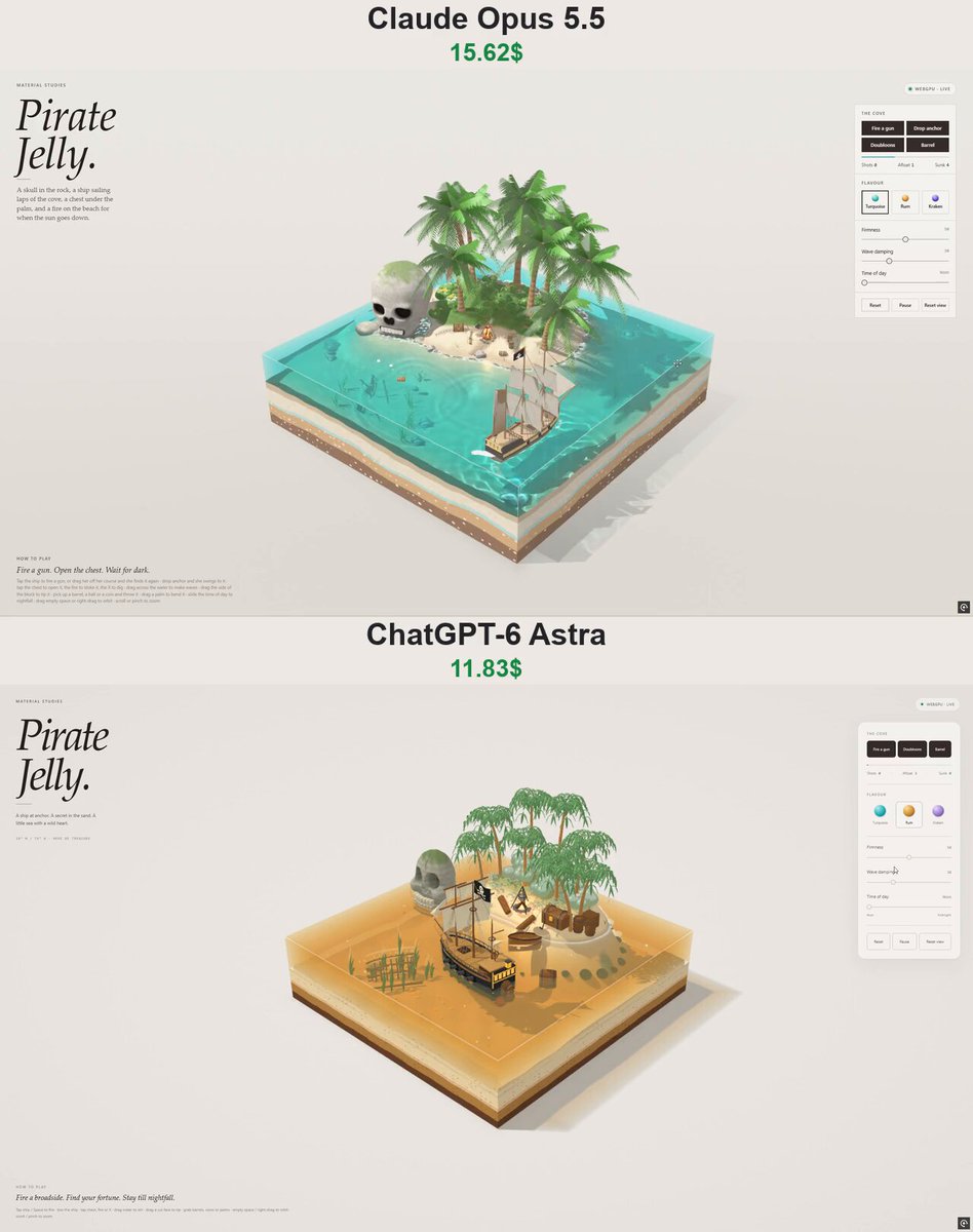 Pirate Jelly interactive WebGPU diorama