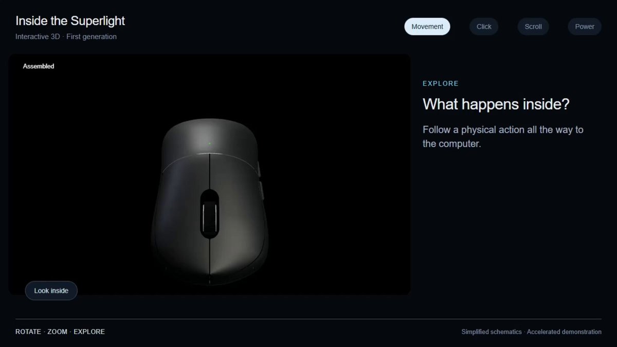 Interactive 3D gaming mouse explainer