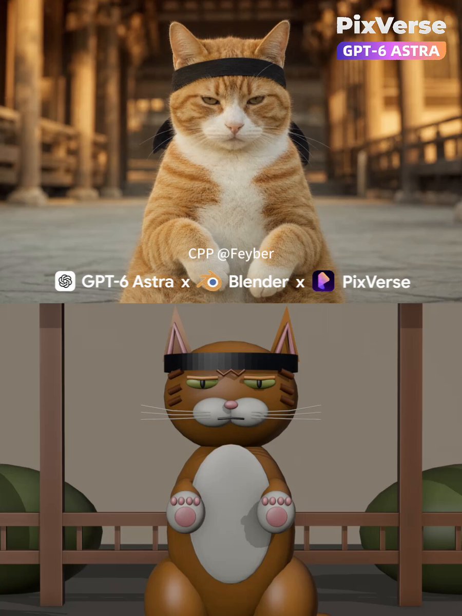 Catfu martial-arts cat 3D animation and video workflow