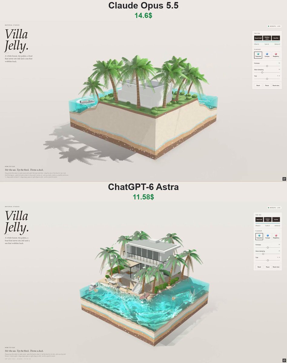 Villa Jelly