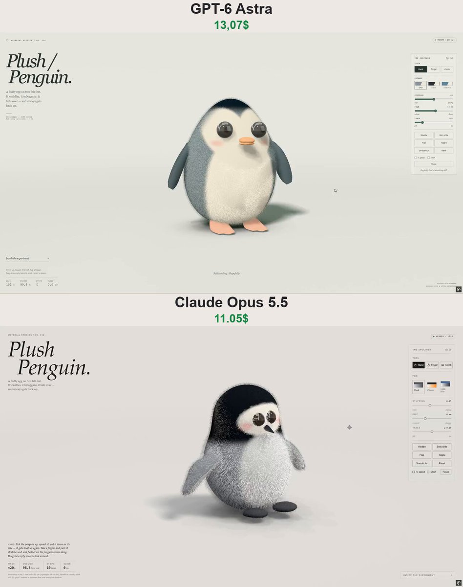 Plush Penguin WebGPU Material Study