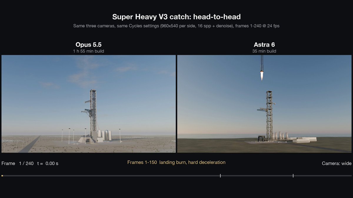 Super Heavy booster catch in Blender